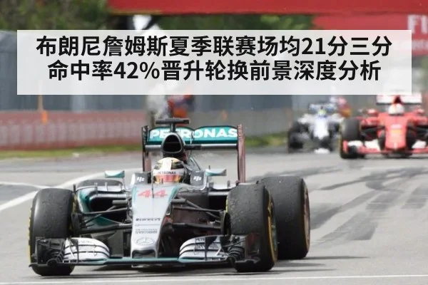 布朗尼詹姆斯夏季联赛场均21分三分命中率42%晋升轮换前景深度分析
